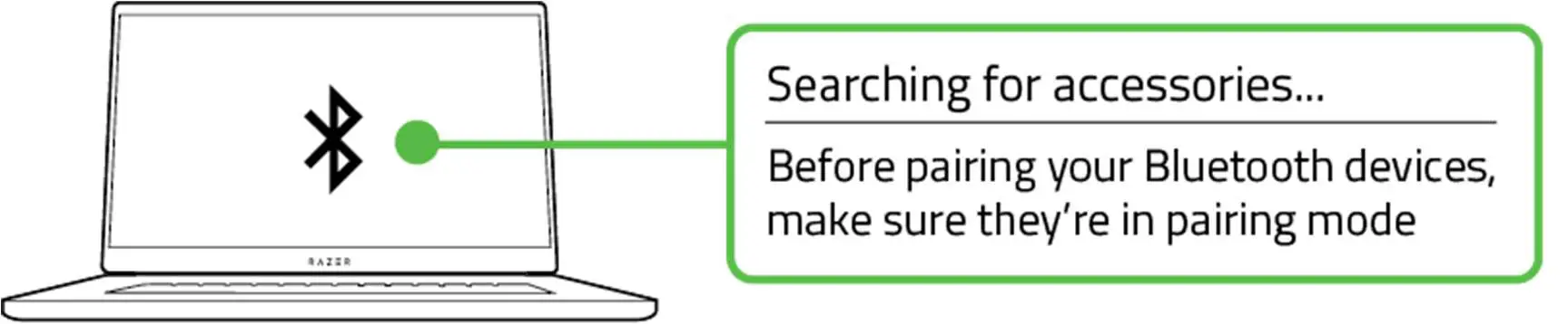 RAZER RZ01-0373 Wireless Mouse fig10