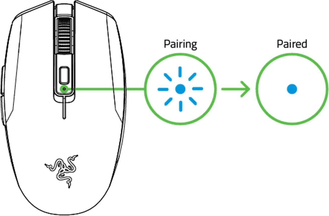 RAZER RZ01-0373 Wireless Mouse fig11