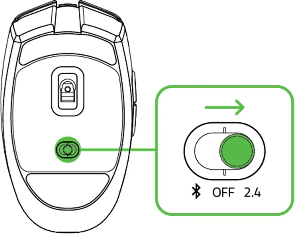 RAZER RZ01-0373 Wireless Mouse fig7