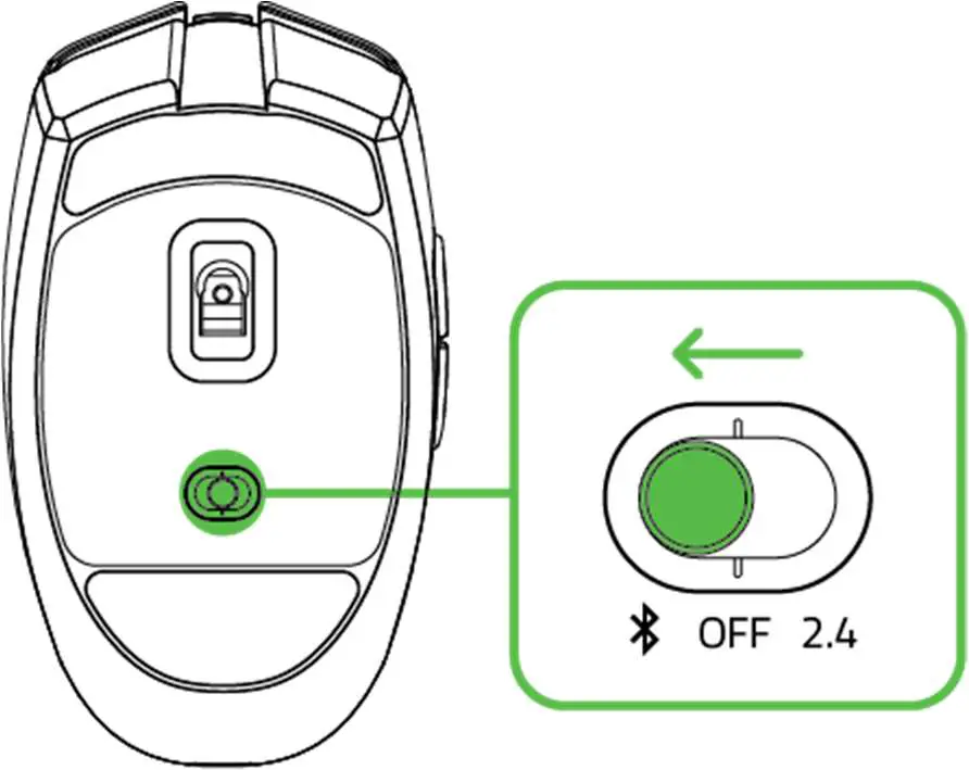 RAZER RZ01-0373 Wireless Mouse fig8