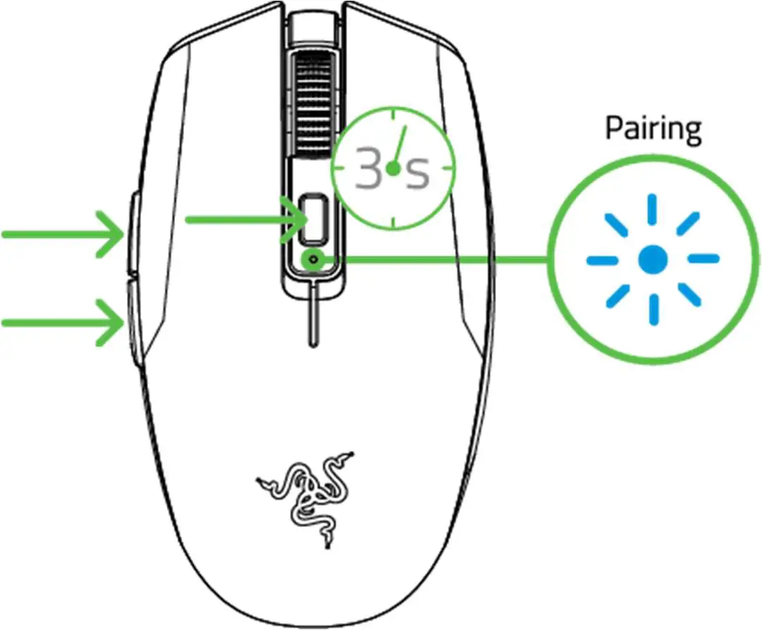 RAZER RZ01-0373 Wireless Mouse fig9