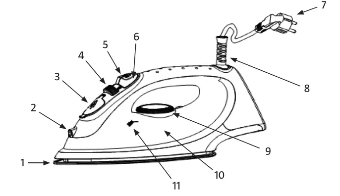 Menuett 802-709 Smart Iron 1