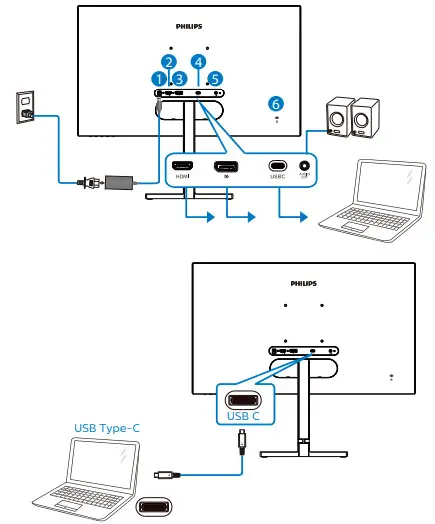 PHILIPS 279E1 E Line 4K LCD Monitor- Connecting to your PC