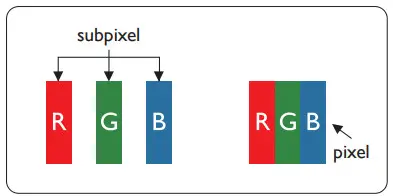 PHILIPS 279E1 E Line 4K LCD Monitor- worldwide