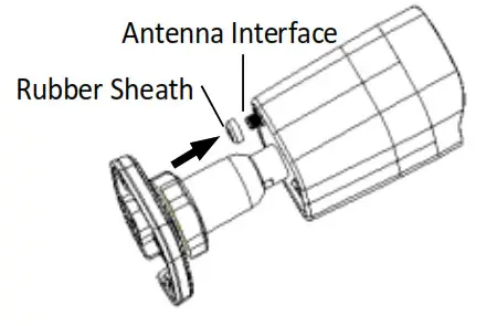 XSSY XS X1 W02 2884 Network Bullet Cameras - antenna