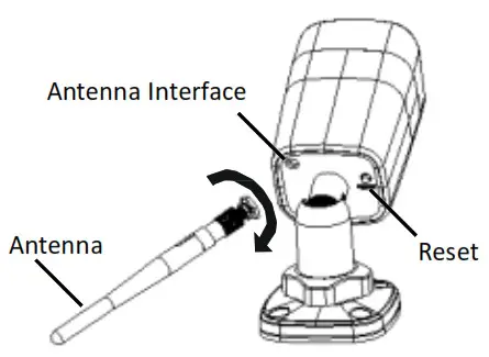 XSSY XS X1 W02 2884 Network Bullet Cameras - clockwise direction
