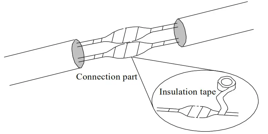 XSSY XS X1 W02 2884 Network Bullet Cameras - fig