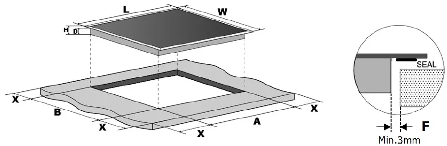 Corbero CCIG321 Induction Plate fig 19