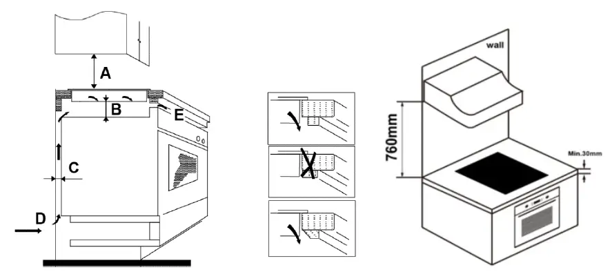 Corbero CCIG321 Induction Plate fig 20