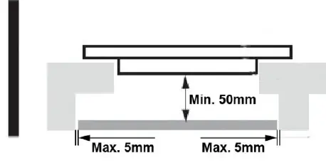 Corbero CCIG321 Induction Plate fig 21