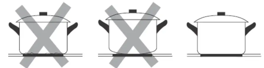 Corbero CCIG321 Induction Plate fig 5