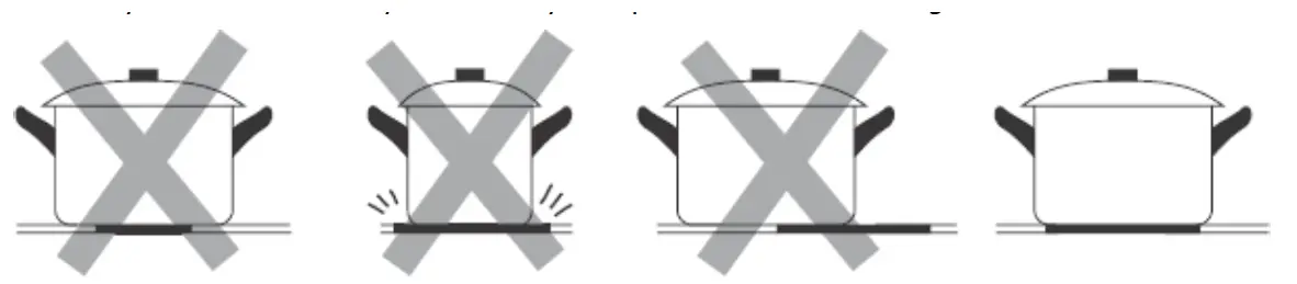Corbero CCIG321 Induction Plate fig 6