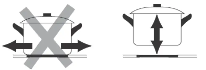Corbero CCIG321 Induction Plate fig 7