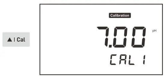 BANTE BI-620 Industrial pH Controller - Cal
