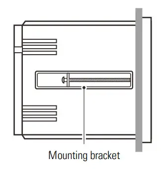 BANTE BI-620 Industrial pH Controller - Mounting
