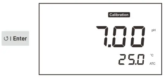 BANTE BI-620 Industrial pH Controller - calibration 1