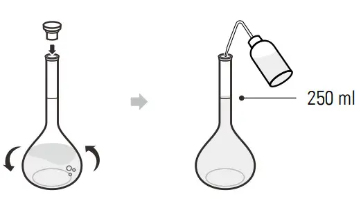 BANTE BI-620 Industrial pH Controller - water