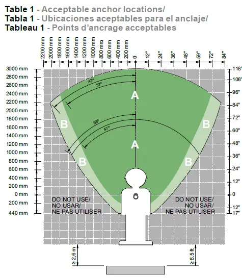 MSA6301300A V-TEC-Personal-Fall-Limiter-fig 1