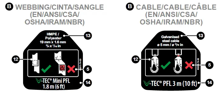 MSA6301300A V-TEC-Personal-Fall-Limiter-fig 5