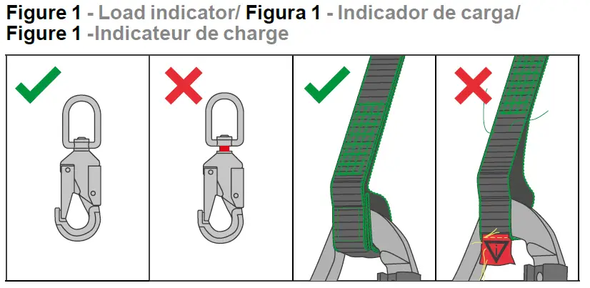 MSA6301300A V-TEC-Personal-Fall-Limiter-fig 6