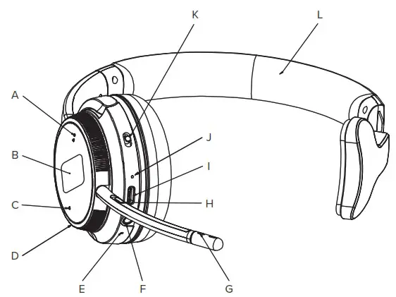 Targus AEH103 Bluetooth Wireless Mono Headset - Product Overview 1