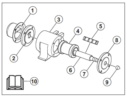 Husqvarna-EP-121B-Concrete-Placement-Equipment-1
