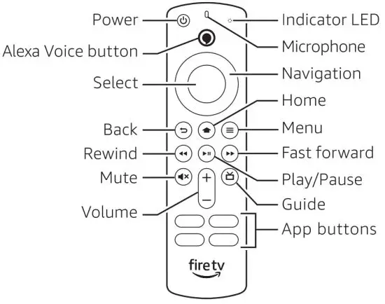 V-TAC 80133970 LED SYNC Controller - Box5