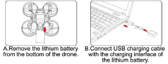 JJRIC H36 Mini RC Drone - battery charbing