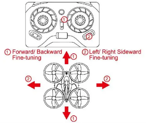 JJRIC H36 Mini RC Drone - flights 4