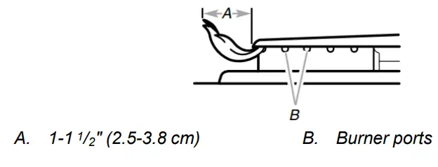 Whirlpool WFG500M4HS Freestanding Gas Range-fig3