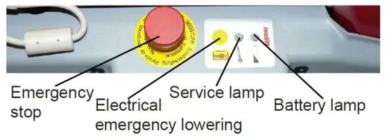 etac BM04101 Molift Quick Raiser fig 15
