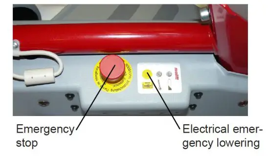 etac BM04101 Molift Quick Raiser fig 16