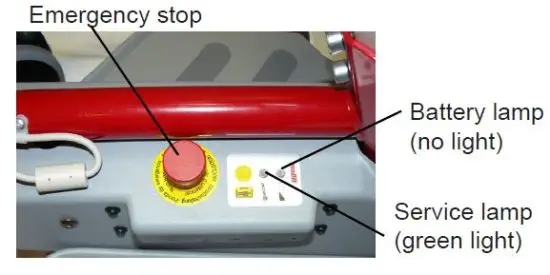 etac BM04101 Molift Quick Raiser fig 2