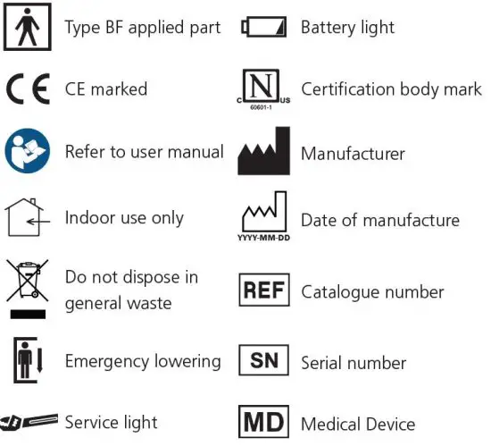 etac BM04101 Molift Quick Raiser fig 22
