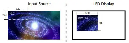 NOVASTAR LED Video Controller - Output Settings 4