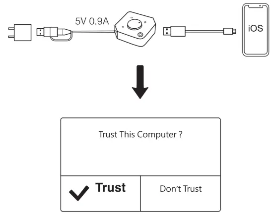 EZCast QuattroPod USB Cross Platform Wireless Solution - fig10