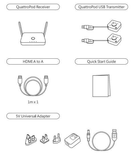 EZCast QuattroPod USB Cross Platform Wireless Solution - package