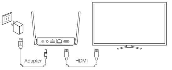 EZCast QuattroPod USB Cross Platform Wireless Solution - receiver