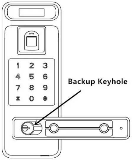 Backup-Key