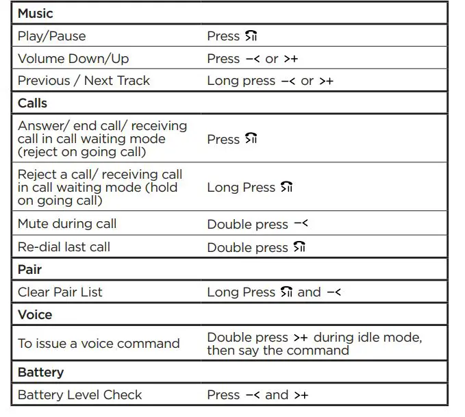 motorola MOTO XT500+ Bluetooth Wireless Headphones with Microphone 4