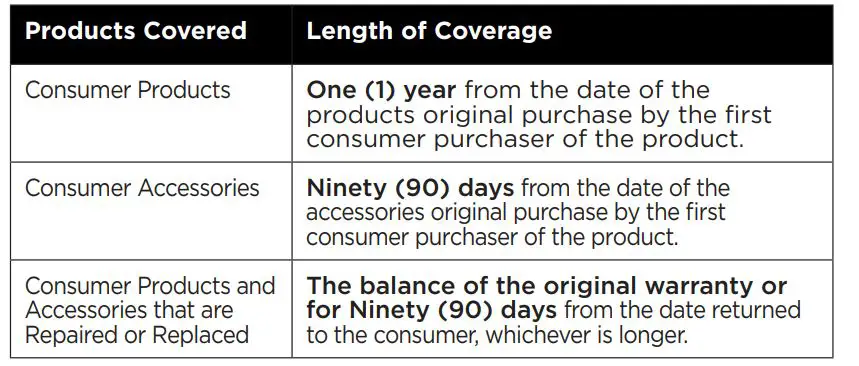 motorola MOTO XT500+ Bluetooth Wireless Headphones with Microphone 5