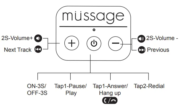 global sources EM4 Sleep Mask Headphone - SPECIFICATIONS