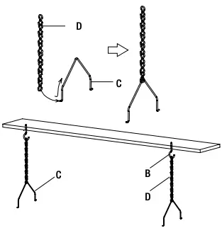 Mounting to Ceiling 3