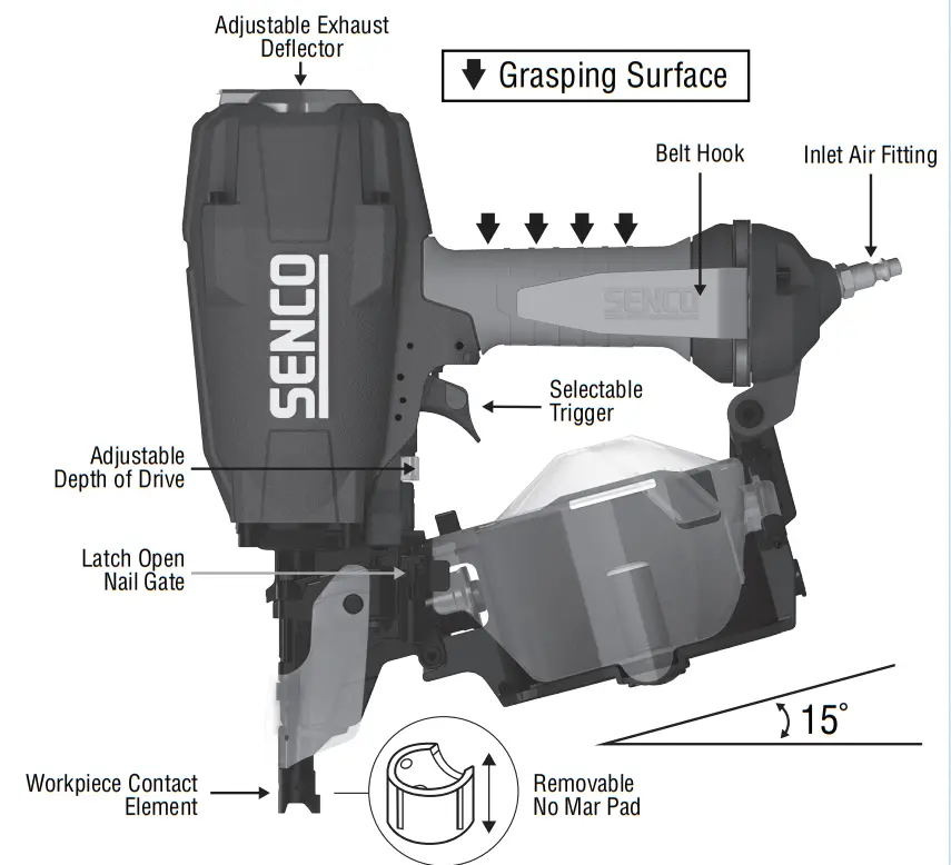 SENCO SN71P1 Pneumatic Coil Siding Nailer - fig 4