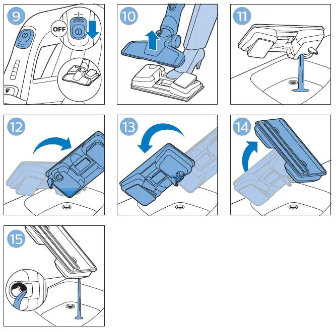 PHILIPS-FC6729-SpeedPro Aqua Cordless-Stick-Vacuum-Cleaner-fig-9