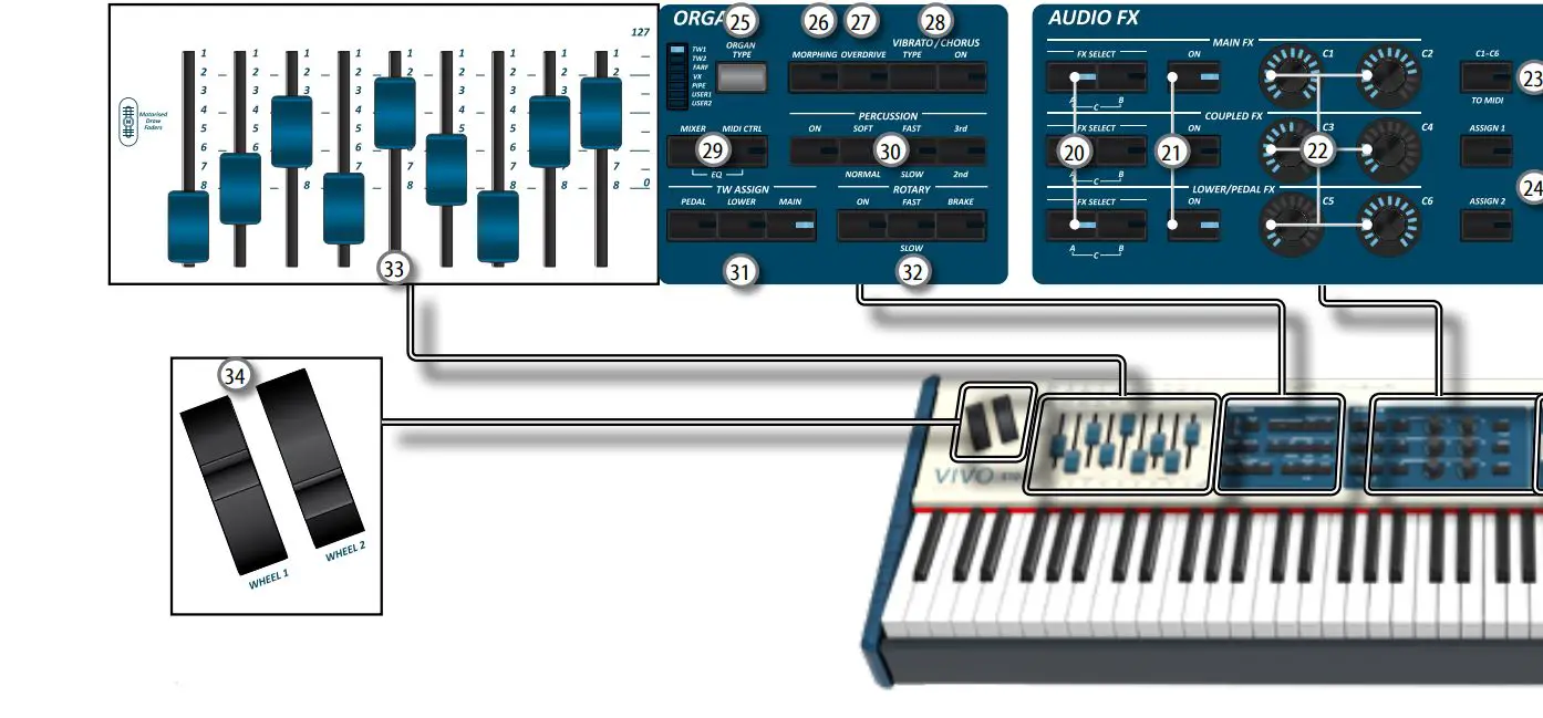 DEXIBELL-S10-Vivo-Stage-Piano-1