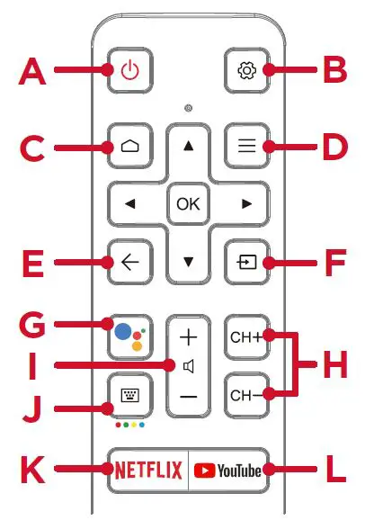 TCL S334 HD LED Smart Android TV-fig8