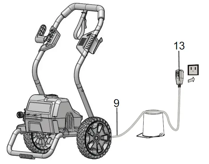 greenworks-GPW2000-1RBSC-Pressure-Washer-fig-14