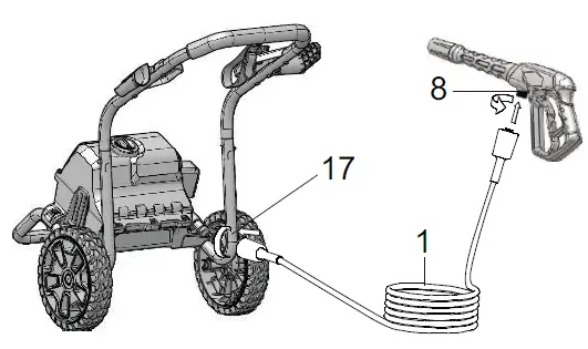 greenworks-GPW2000-1RBSC-Pressure-Washer-fig-20