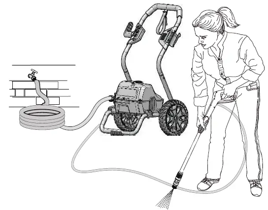 greenworks-GPW2000-1RBSC-Pressure-Washer-fig-27